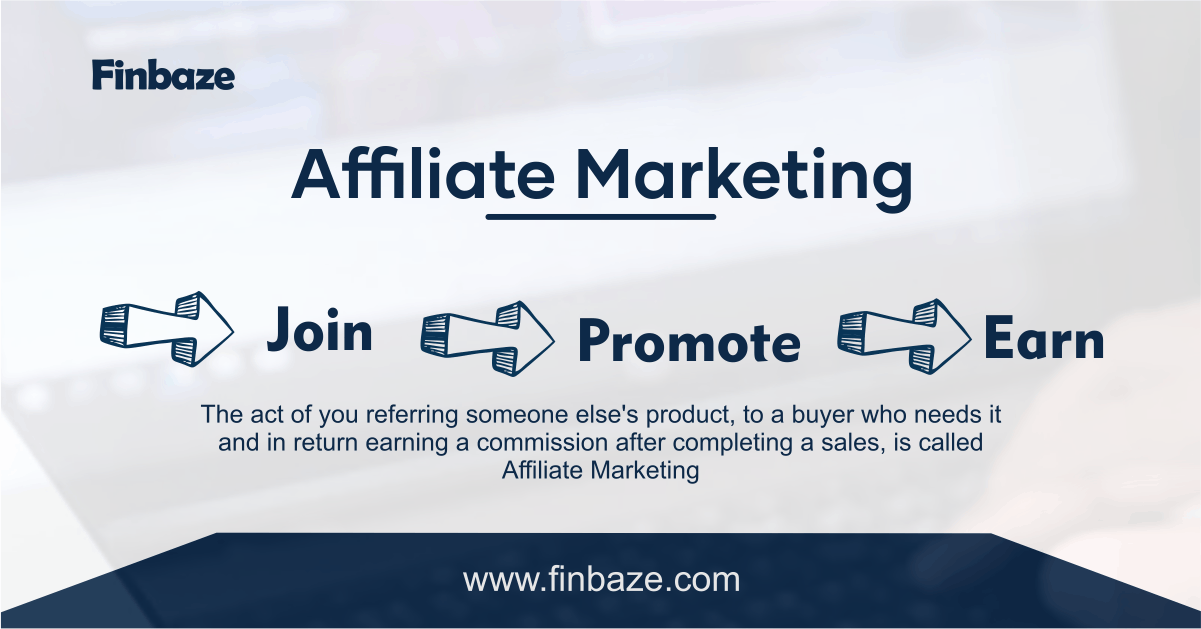 The act of you referring someone else's product, to a buyer who needs it and in return earning a commission after completing a sales, is called Affiliate Marketing