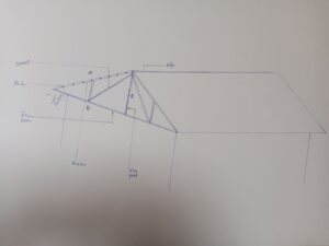 how-to-calculate-roofing-sheets-300x225